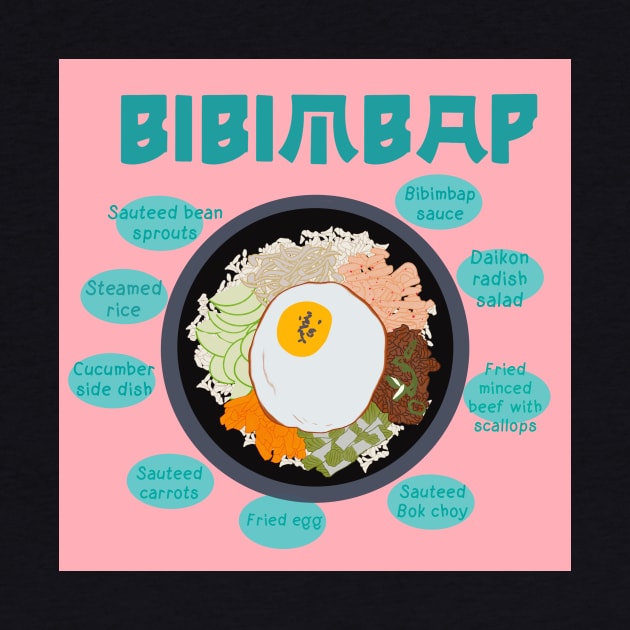 Bibimbap by EV Visuals